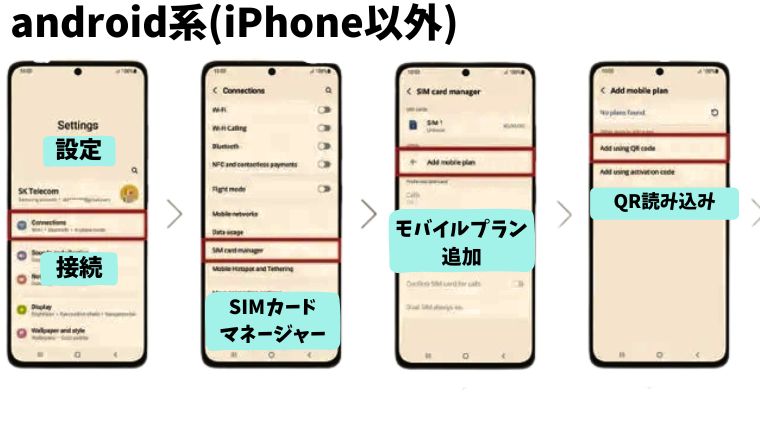 android系のeSIMのアクティベート方法