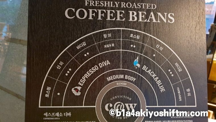 coffee@works's freshly roasted coffee beans